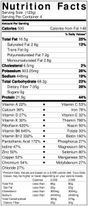 People Chow 301 Nutrition Label