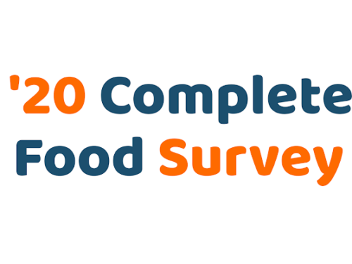 2020 Complete Food Survey