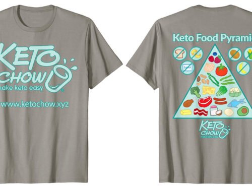 2020 design Keto Chow Shirts front and back images