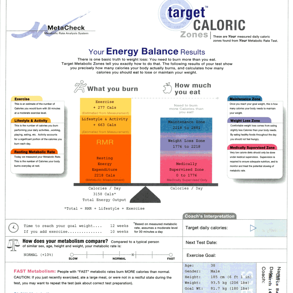 meta check. target caloric zones image