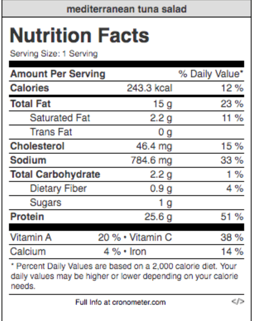 visit info.ketochow.xyz/nutrition for keto chow nutrition information