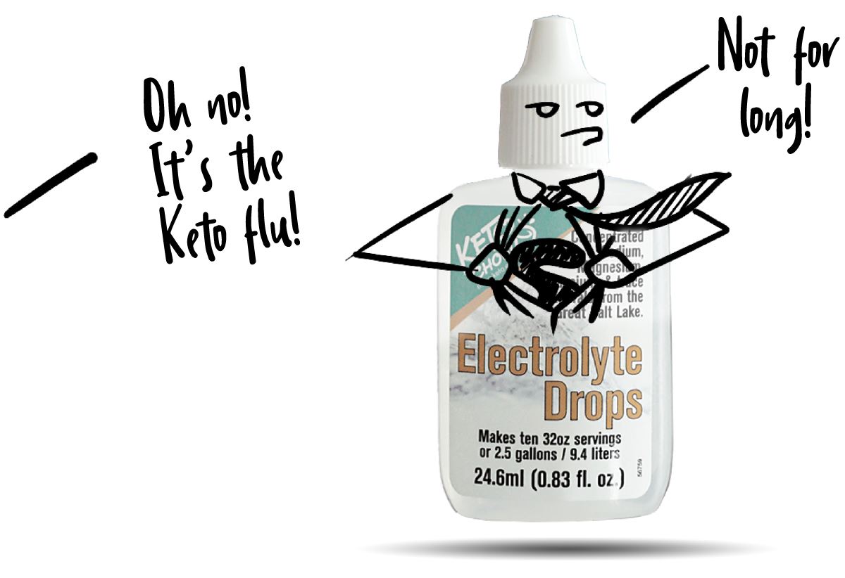 photo of someone saying "Oh no! It's the keto flu!" and a keto chow electrolytes bottle with a heroic looking face saying "not for long!"