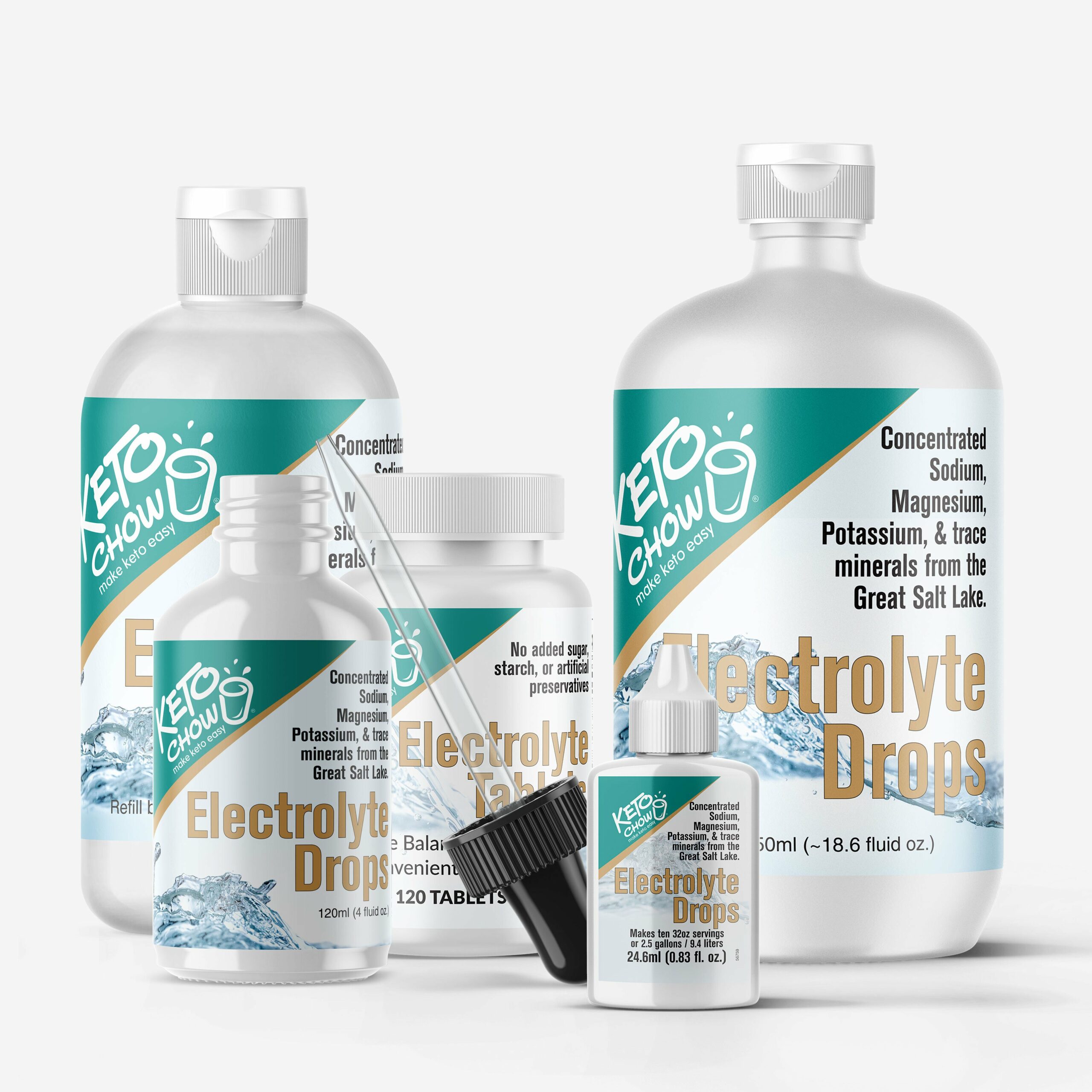 Family of Electrolyte Drops and Tablets products.