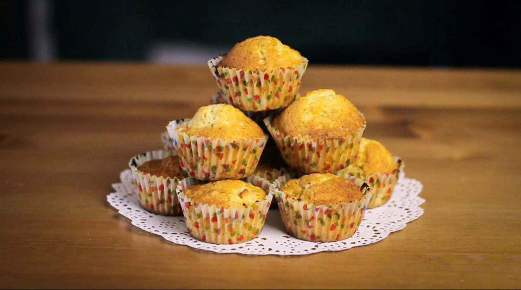 muffins on plate